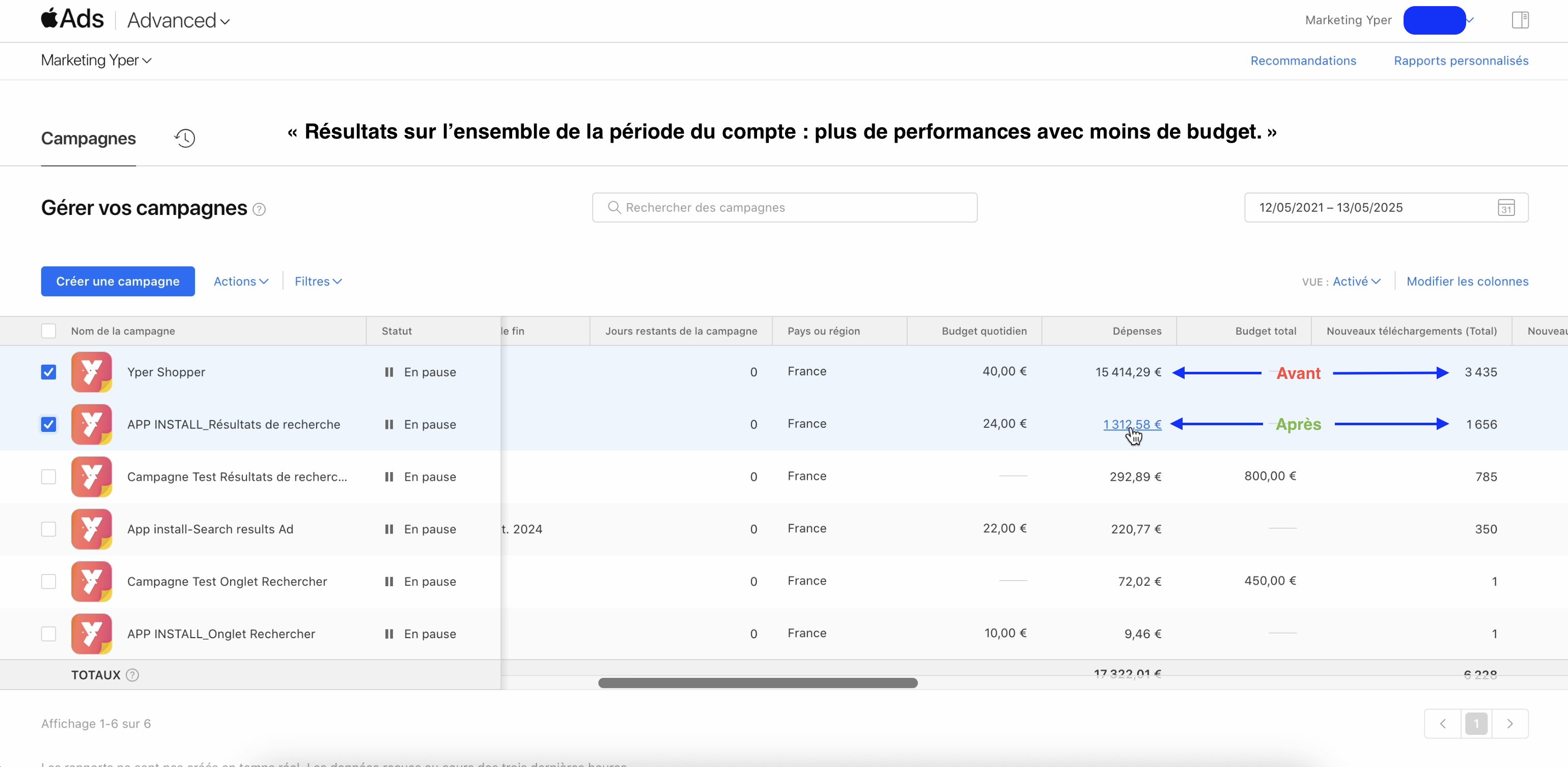 Apple Ads — dépenses et téléchargements avant et après